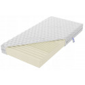 Pokrowiec Jersey 17cm